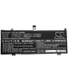Batterie 15.36V 2.85Ah LiPo L18D4PF0 pour Lenovo ThinkBook 14s