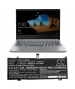 Batterie 15.36V 2.85Ah LiPo L18D4PF0 pour Lenovo ThinkBook 14s