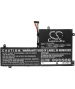 Batterie 11.25V 4.4Ah LiPo L17C3PG1 pour Lenovo Legion Y730