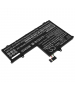 Batterie 11.55V 4Ah LiPo pour Lenovo ThinkBook 14
