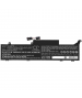 Batterie 11.25V 3.65Ah LiPo pour Lenovo ThinkPad E480S