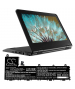 Batterie 11.4V 3.65Ah LiPo pour Lenovo ThinkPad Yoga 11e 5th Gen