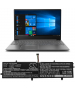 Batterie 15.3V 5.05Ah LiPo pour Lenovo 720S-15