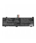 Batterie 15.2V 4Ah LiPo pour Clevo GK5NR0O