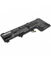 Batterie 15.36V 4.75Ah LiPo pour Lenovo IdeaPad 5 Pro