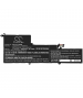 Batterie 15.36V 3.85Ah LiPo pour Lenovo Yoga 14s