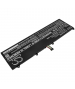 Batterie 15.36V 4.5Ah LiPo pour Lenovo Legion R9000X