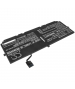 Batterie 7.6V 6.5Ah LiPo pour DELL XPS 13 9300