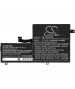 Batterie 11.1V 4Ah LiPo pour HP 11 G5 EE Chromebook