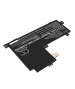 Batterie 7.7V 3.95Ah LiPo pour HP 3G0N5UA