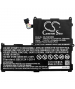 Batterie 10.8V 4.15Ah LiPo pour Fujitsu Stylistic Q704