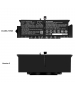 Batterie 11.4V 5.5Ah LiPo pour DELL Latitude 7410