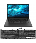 Batterie 15.36V 5.15Ah LiPo pour Lenovo ThinkPad P1