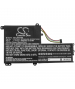 Batterie 11.4V 4.55Ah LiPo pour Lenovo Flex 4-1470