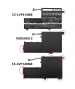 Batterie 11.4V 4.55Ah LiPo pour Lenovo Flex 4-1470