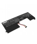 Batterie 15.36V 4.8Ah LiPo pour Lenovo Legion Y730-17ICH 81HG004KFE