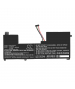 Batterie 15.36V 4.8Ah LiPo pour Lenovo Legion Y730-17ICH 81HG004KFE