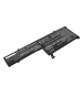 Batterie 11.52V 4.4Ah LiPo pour Lenovo IdeaPad Flex 5 14ABR8 82XX000D