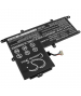Batterie 7.6V 4.6Ah LiPo pour HP Chromebook 11A