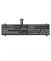 Batterie 11.4V 8Ah LiPo pour Schenker XMG Fusion 15