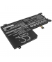 Batterie 11.52V 4.95Ah LiPo pour Lenovo IdeaPad 5-15IIL05