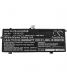 Batterie 15.4V 4.6Ah LiPo pour Asus ADOL I403FA