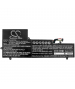 Batterie 15.44V 4.5Ah LiPo pour Lenovo Yoga Slim 7-15IIL