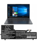 Batterie 15.44V 4.5Ah LiPo pour Lenovo Yoga Slim 7-15IIL