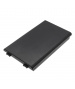 9.6V 2Ah NiMh OMNI2-BP-8262-41 Battery for Fluke OmniScanner 2