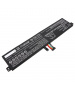 Batería LiPo R13B03W de 7.7V 5.2Ah para Xiaomi RedmiBook 13
