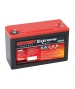 Pure lead battery 12V 27Ah Odyssey PC925
