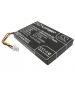 Batterie 3.7V 1Ah Li-ion pour Opticon OPL-9714