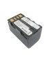 Batterie 7.4V 1.6Ah Li-ion pour JVC EX-Z2000