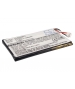 Batterie 3.7V 1.2Ah Li-Polymer pour Philips S10A