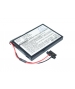 Batterie 3.7V 1.05Ah Li-ion pour Magellan RoadMate 5045