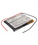Batterie 3.7V 0.75Ah Li-Polymer pour RAC 5000 WIDE