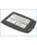 Batterie 3.7V 0.9Ah Li-ion pour Huawei C218