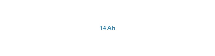 14Ah