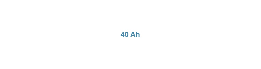 40Ah