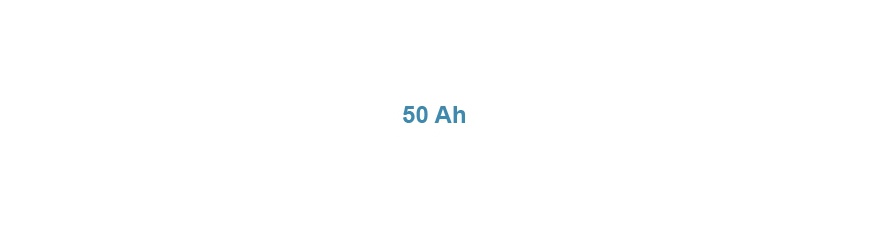 50Ah