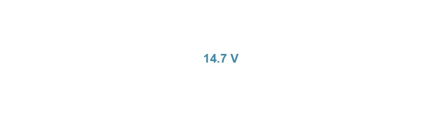 14.7V