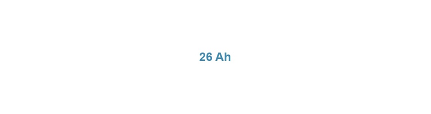 26Ah