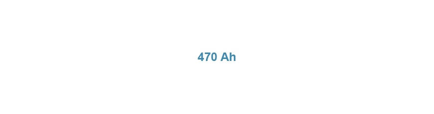 470Ah