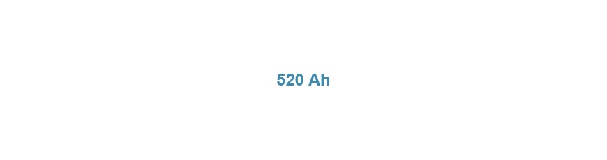 520Ah