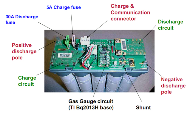 electronique_module.jpg