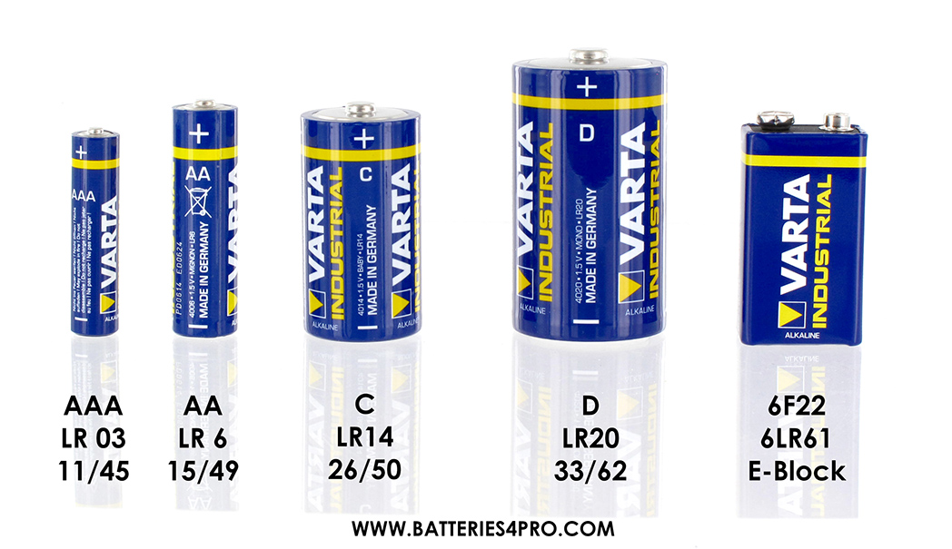 Batteries4pro - Tailles et Formats des Piles et batteries
